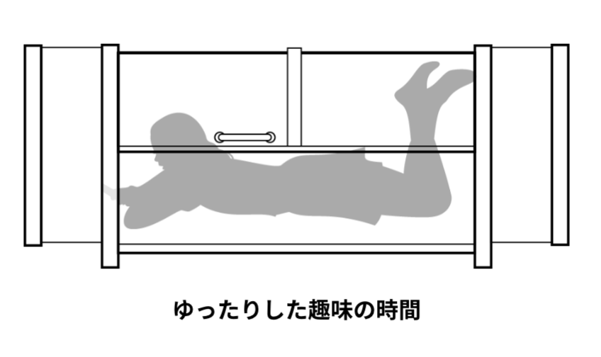 本とコーヒーで過ごすゆったりした趣味の時間